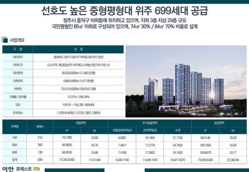 청주이안_overview.jpg